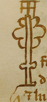 Signum Tabellionis