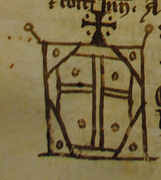 Signum Tabellionis