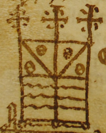 Signum Tabellionis