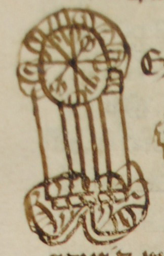 Signum Tabellionis