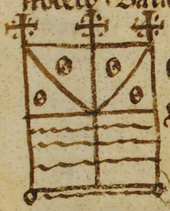 Signum Tabellionis