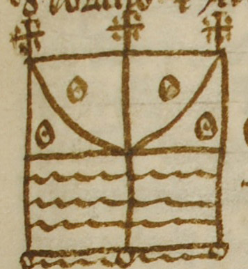 Signum Tabellionis