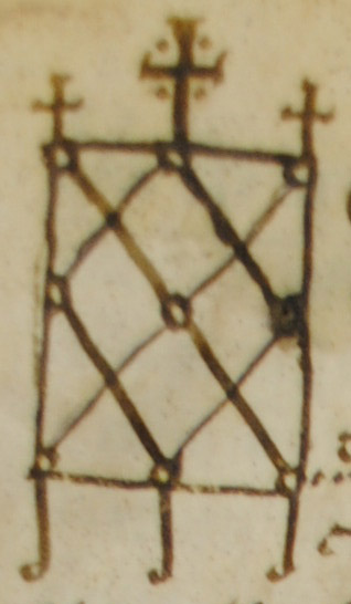 Signum Tabellionis