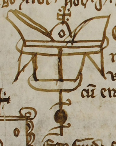 Signum Tabellionis