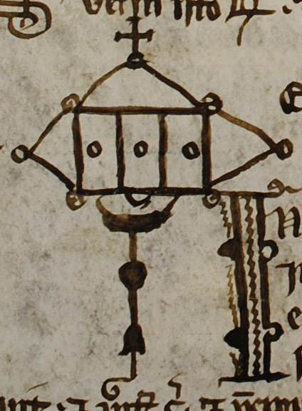 Signum Tabellionis