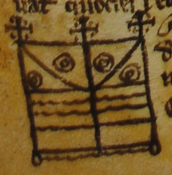 Signum Tabellionis