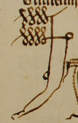 Signum Tabellionis