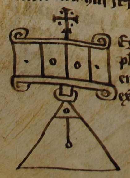 Signum Tabellionis