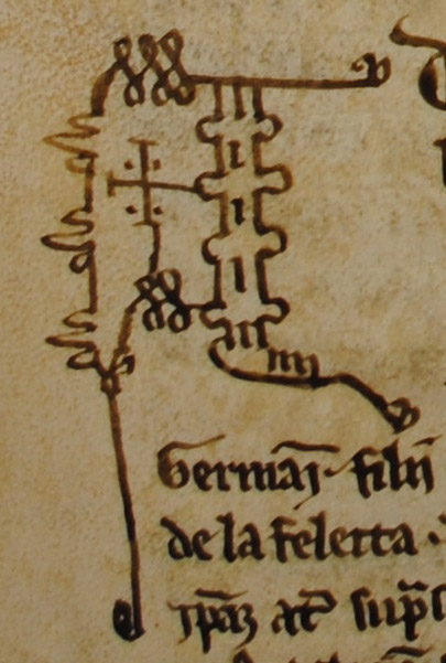 Signum Tabellionis